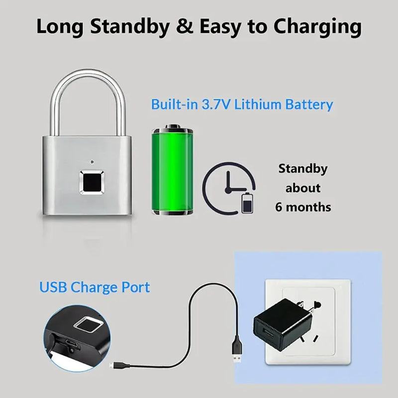 Cadeado inteligente -Carregamento USB