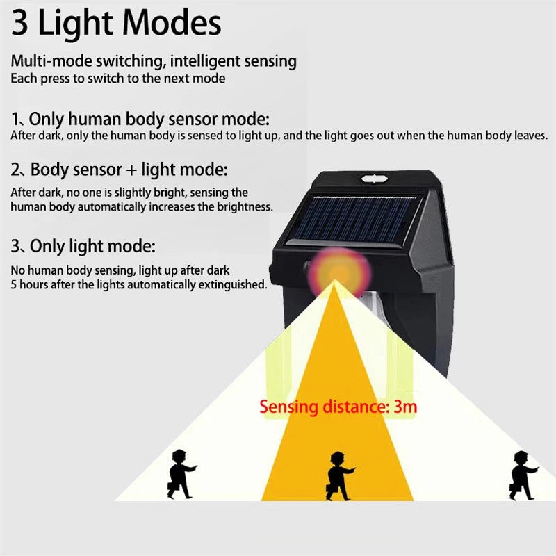 Luminária Com Sensor - Energia Solar